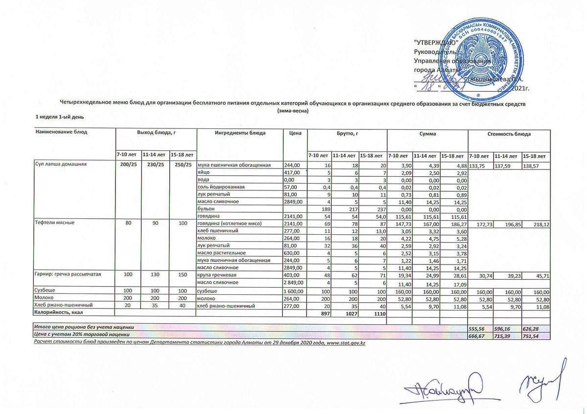 Меню лето -осень с 1 блюдом и сузбеше на 2021 год