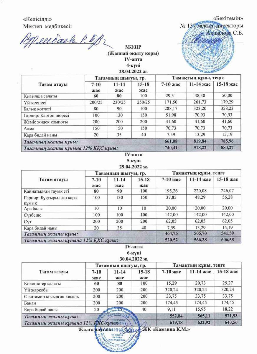 Ас мәзірі қыс-көктем айлары 4-ші апта 29.04.2022