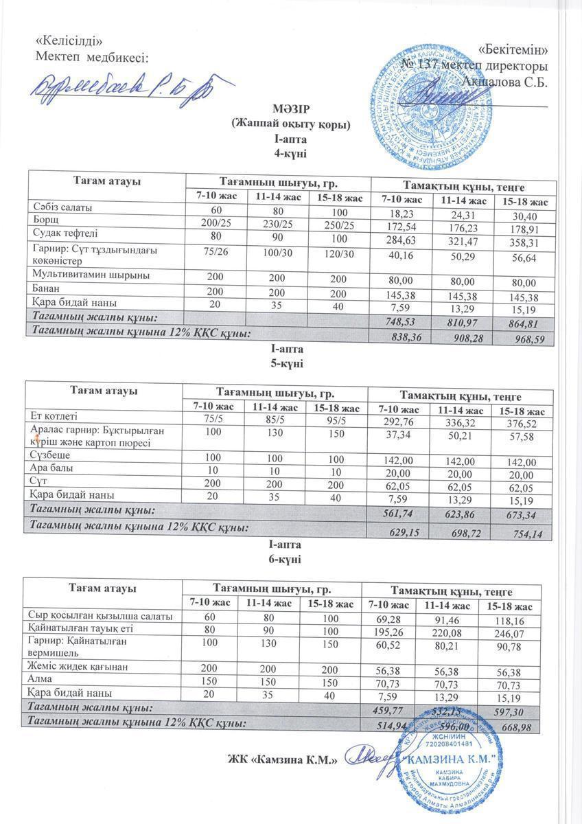 Ас мәзірі қыс-көктем айлары 1-ші апта, 4 күн 05.05.2022