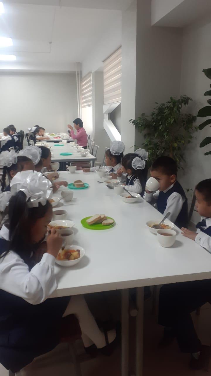 Ас мәзірі 06.09.2022ж