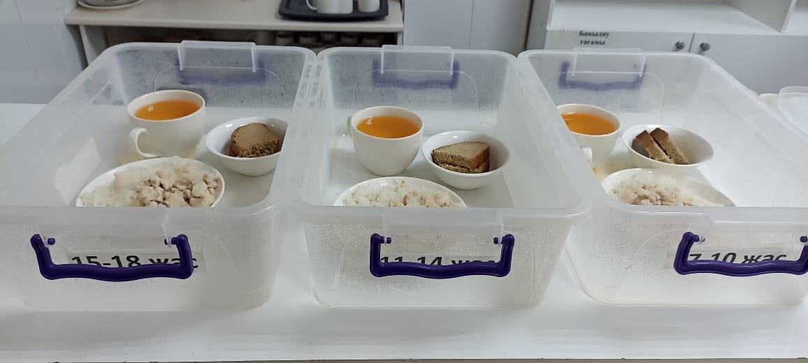 Ас мәзірі 14.12.2022 2-ші апта 3 күн