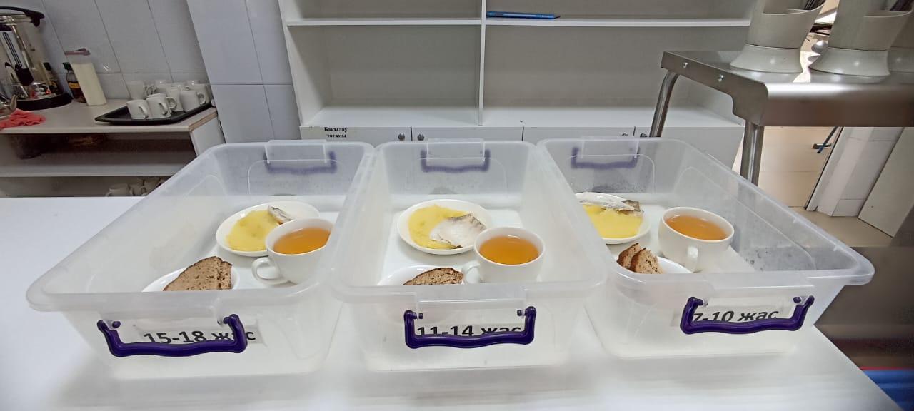 Ас мәзірі 15.012.2022жыл 2 апта