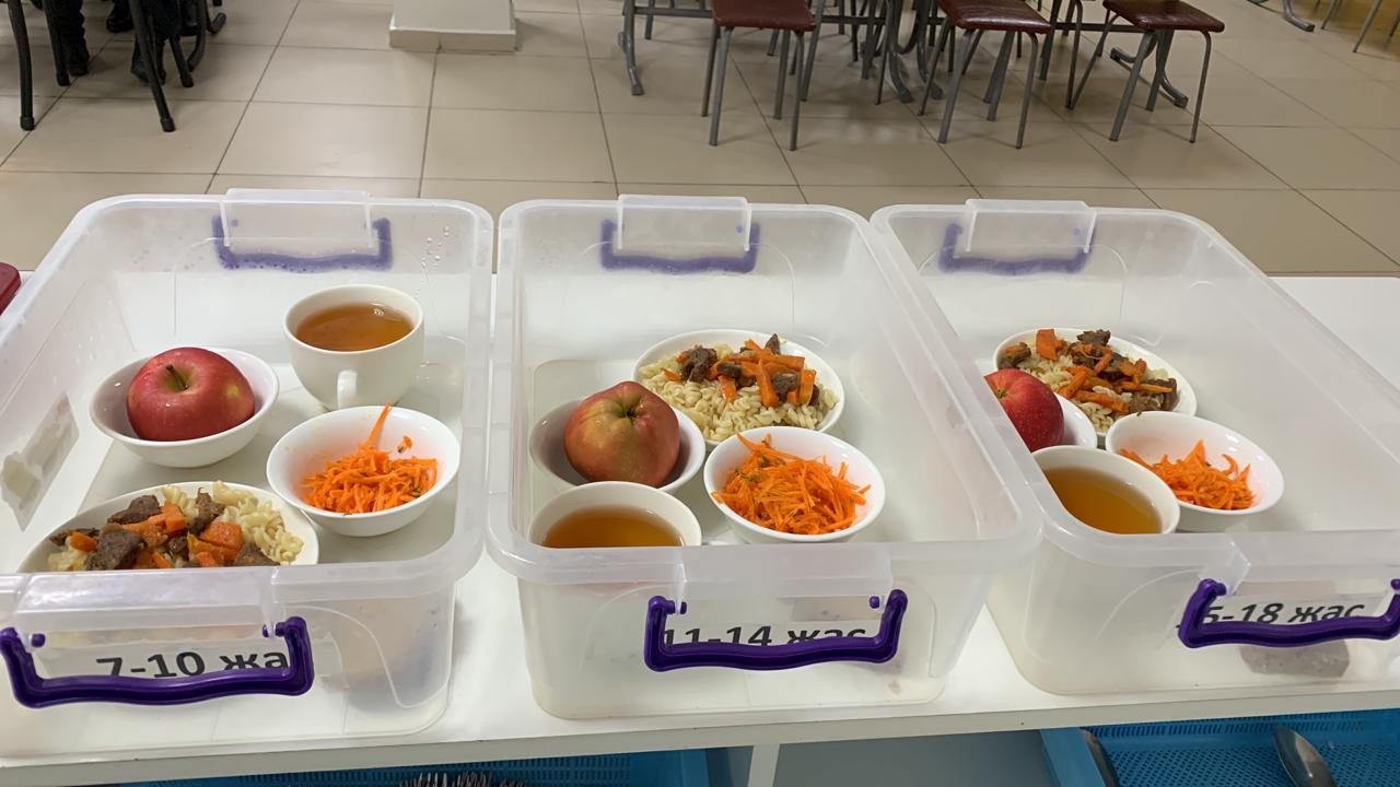 Ас мәзірі 16.01.2023жыл 2 апта 1 күн