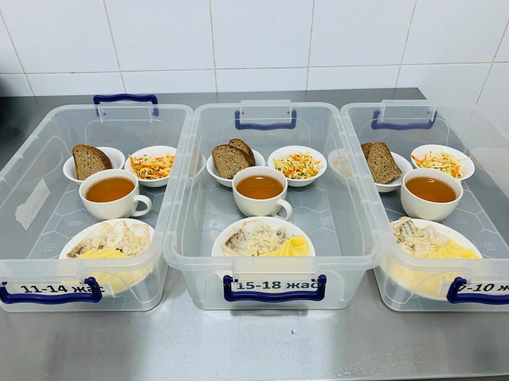 Ас мәзірі 19.01.2023 жыл 2 апта 4 күн