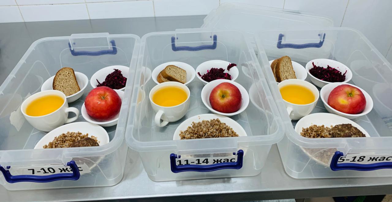 Ас мәзірі  20.01.2023 жыл 2 апта 5 күн