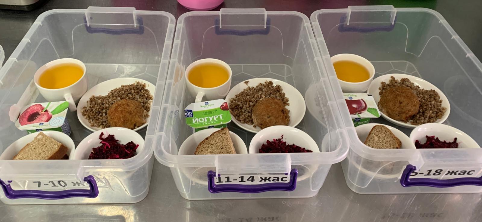 Ас мәзірі 24.01.2023ж 3 апта 2 күн