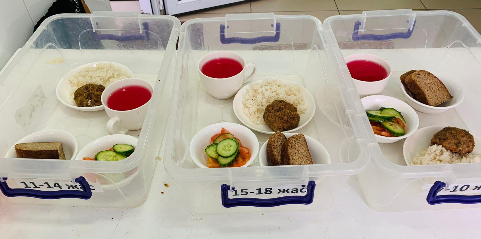 Ас мәзірі 26.01.2023 жыл 3 апта 4 күн