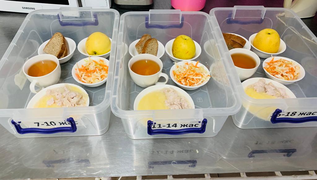 Ас мәзірі 27.01.2023 жыл 3 апта 5 күн