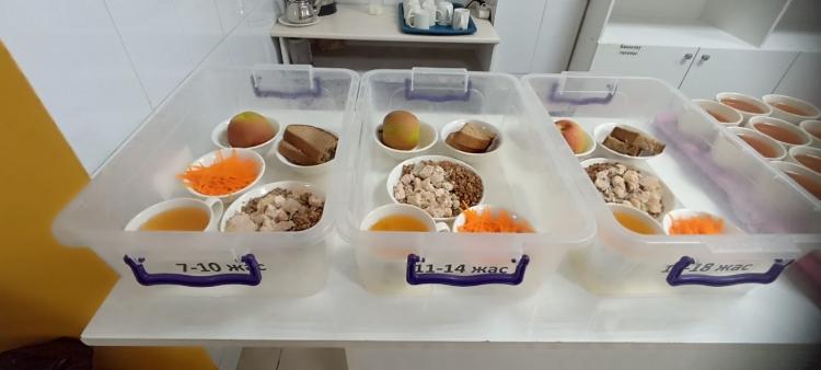 Ас мәзірі 06.02.2023 жыл 1 апта 1 күн