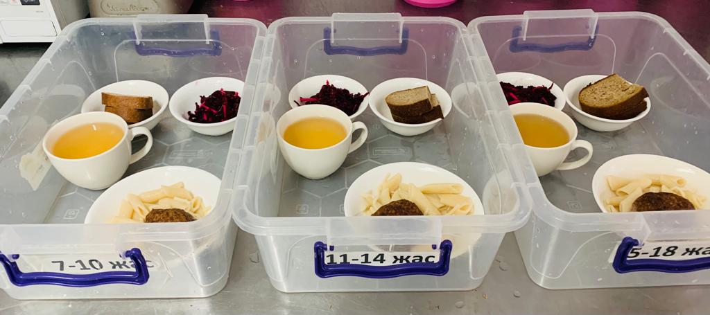 Ас мәзірі 07.02.2023 жыл 1 апта 2 күн