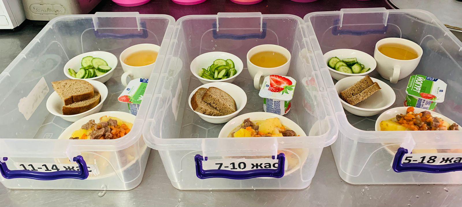 Ас мәзірі 14.02.2023 жыл 2 апта 2 күн