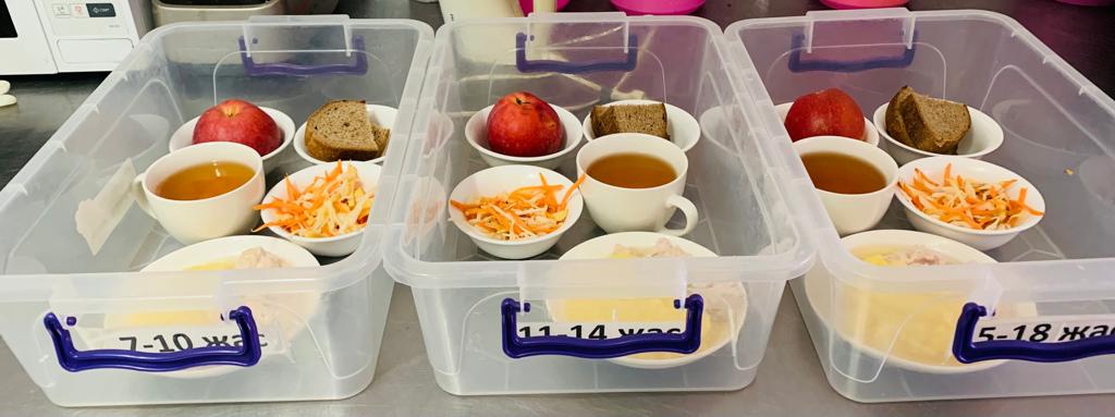 Ас мәзірі 24.02.2023 жыл 3 апта 5 күн