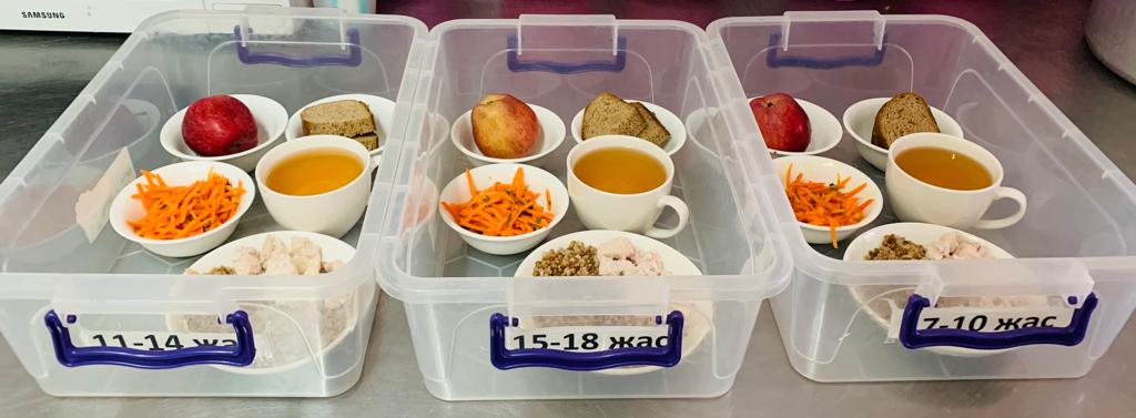 Ас мәзірі 06.03.2023 жыл 1 апта 1 күн