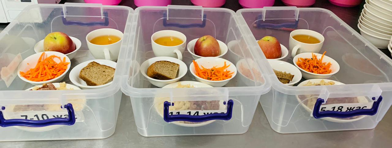 Ас мәзірі 2 апта 1 күн 13.03.2023 жыл