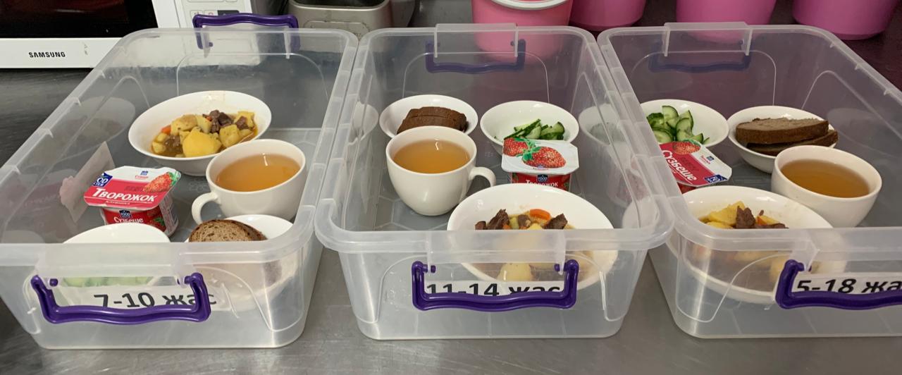 Ас мәзірі 14.03.2023 жыл 2 апта 2 күн