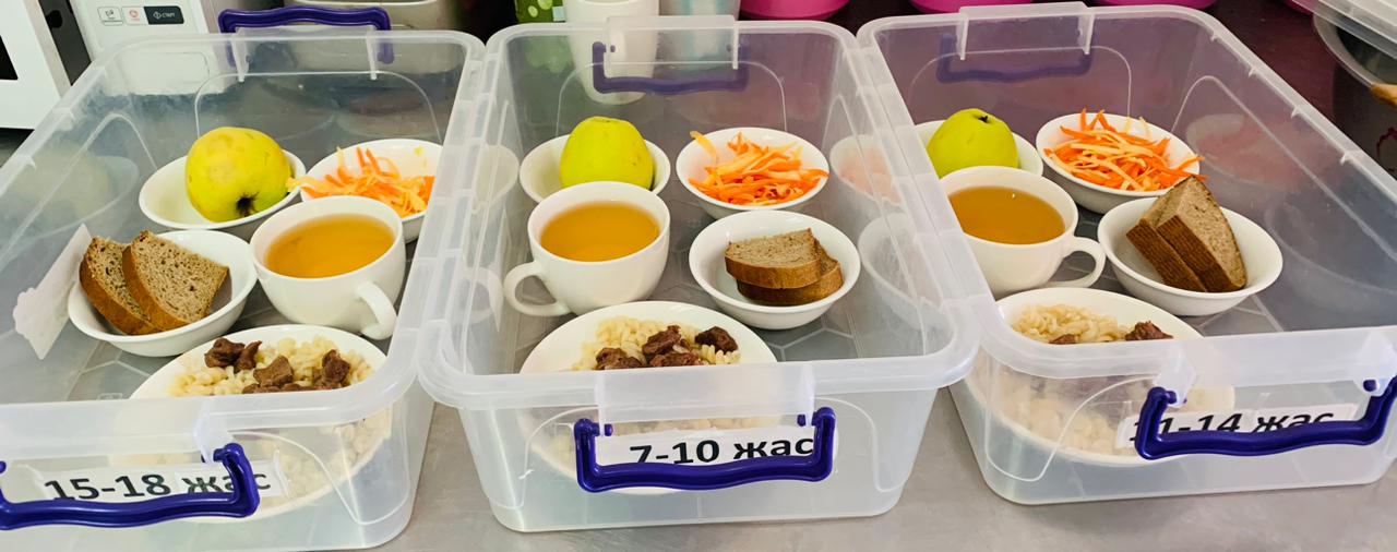 Ас мәзірі 4 апта 1 күн 27.03.2023 жыл