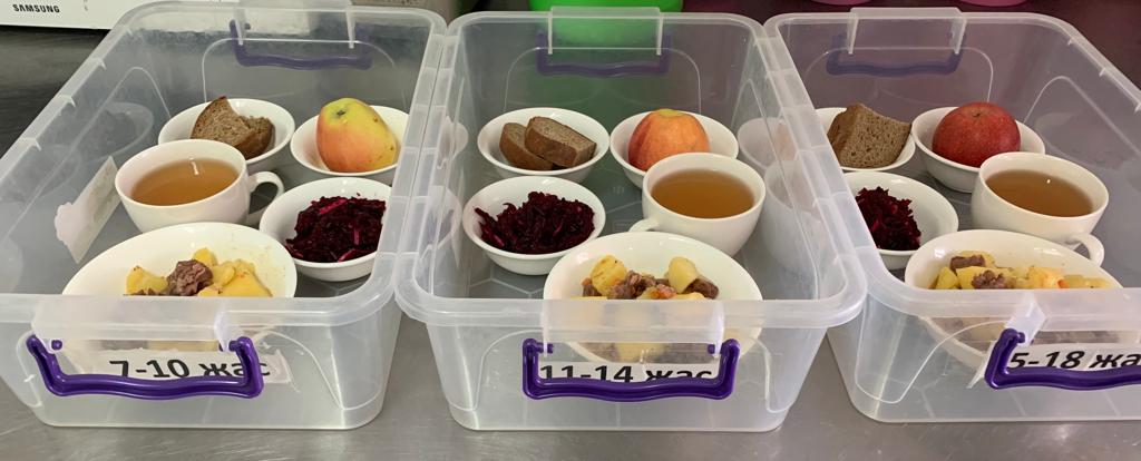 Ас мәзірі 01.03.2023 жыл 4 апта 3 күн