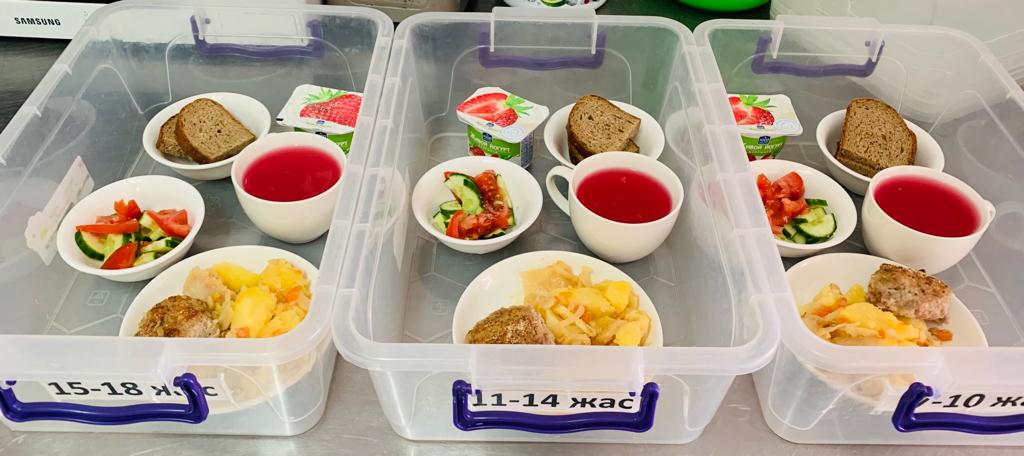 Ас мәзірі 06.04.2023 жыл 1 апта 4 күн