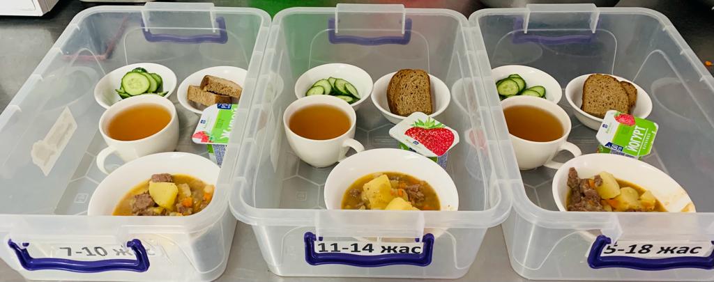 Ас мәзірі 11.04.2023 жыл 2 апта 2 күн