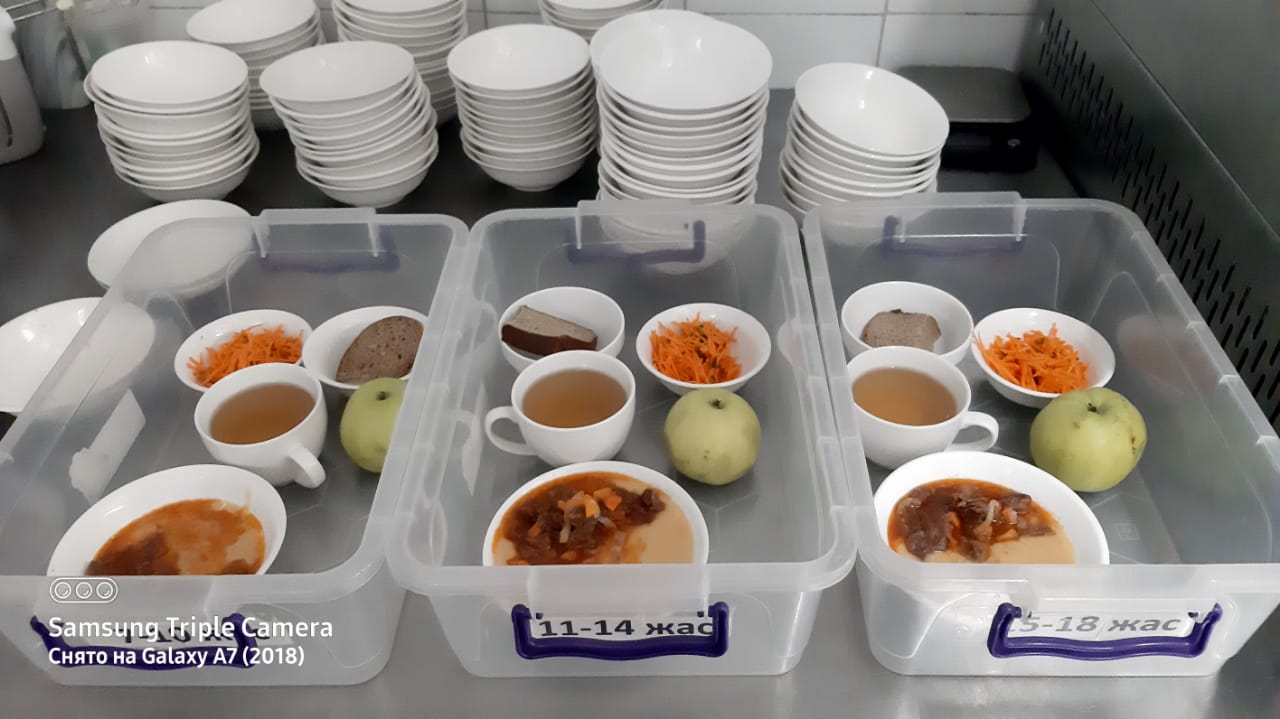 Ас мәзірі ІІІ апта І күн 18.09.2023