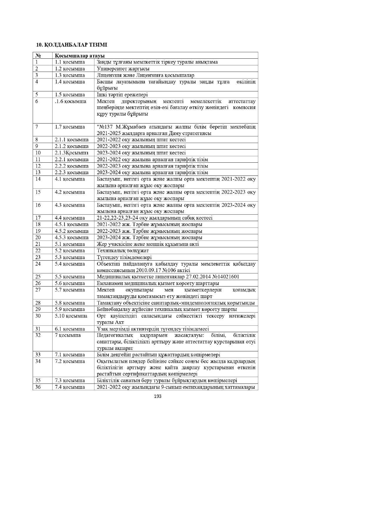 Өзін-өзі бағалау бойынша ақпарат