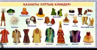 Мақсаты: оқушылардың бойында ұлттық киімге деген құрмет, мақтаныш сезімдерін бойына сіңіре отырып, оқушылардың эстетикалық талғамын, ұлттық киімге деген қызығушылықтарын арттыру. Ұлттық киім-бай тарихи, мәдени мұра. Қазақ халқының киімі басқа ұлттард