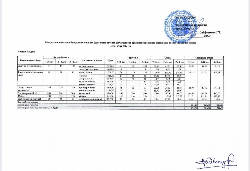 2024 жылғы жаз-күз мәзірі