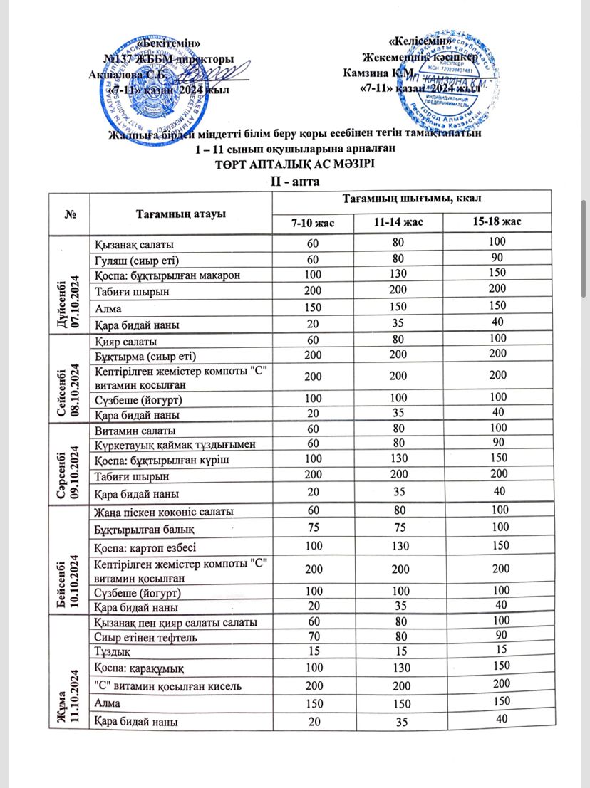 2024 жылғы 7-11 қазан аралығындағы ас мәзірі.
