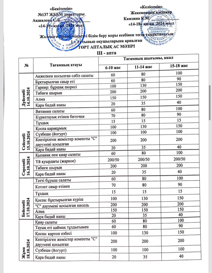 2024 жылғы 14-18 қазан аралығындағы ас мәзірі.