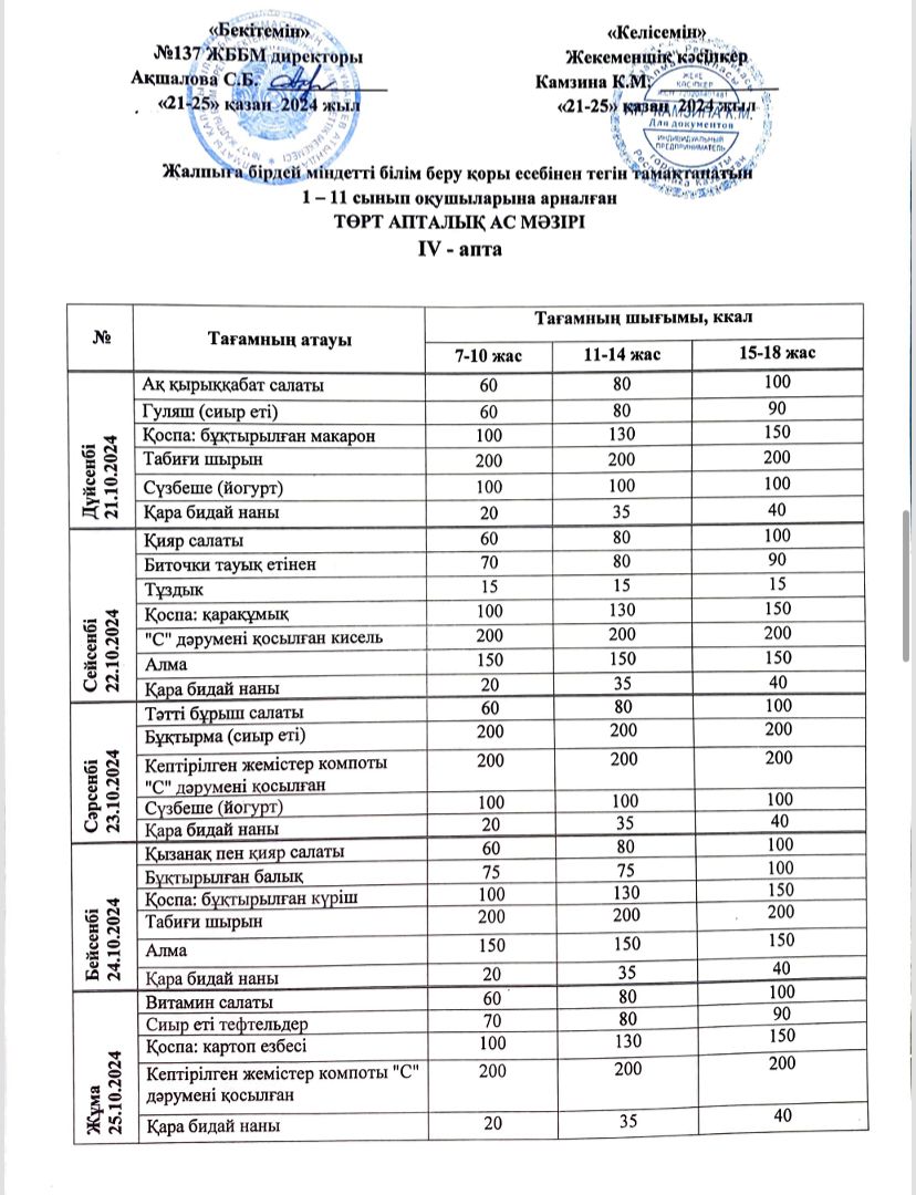2024 жылғы 21-25 қазан аралығындағы ас мәзірі.
