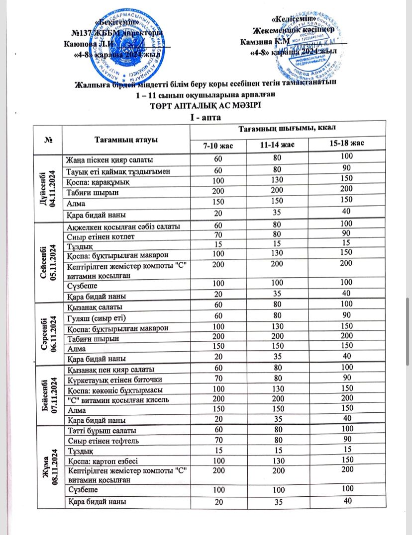 2024 жылғы 4-8 қараша аралығындағы ас мәзірі.