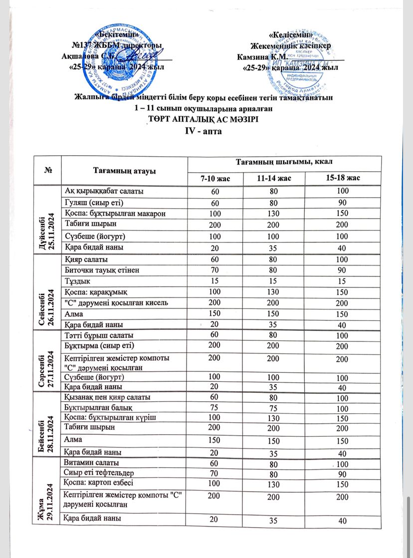 2024 жылғы 25-29 қараша аралығындағы ас мәзірі.