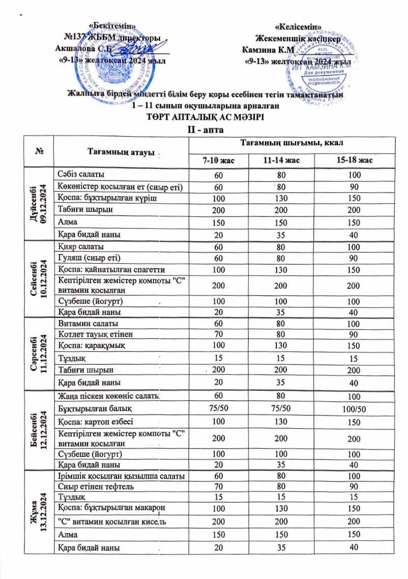 2024 жылғы 9-13 желтоқсан аралығындағы ас мәзірі.