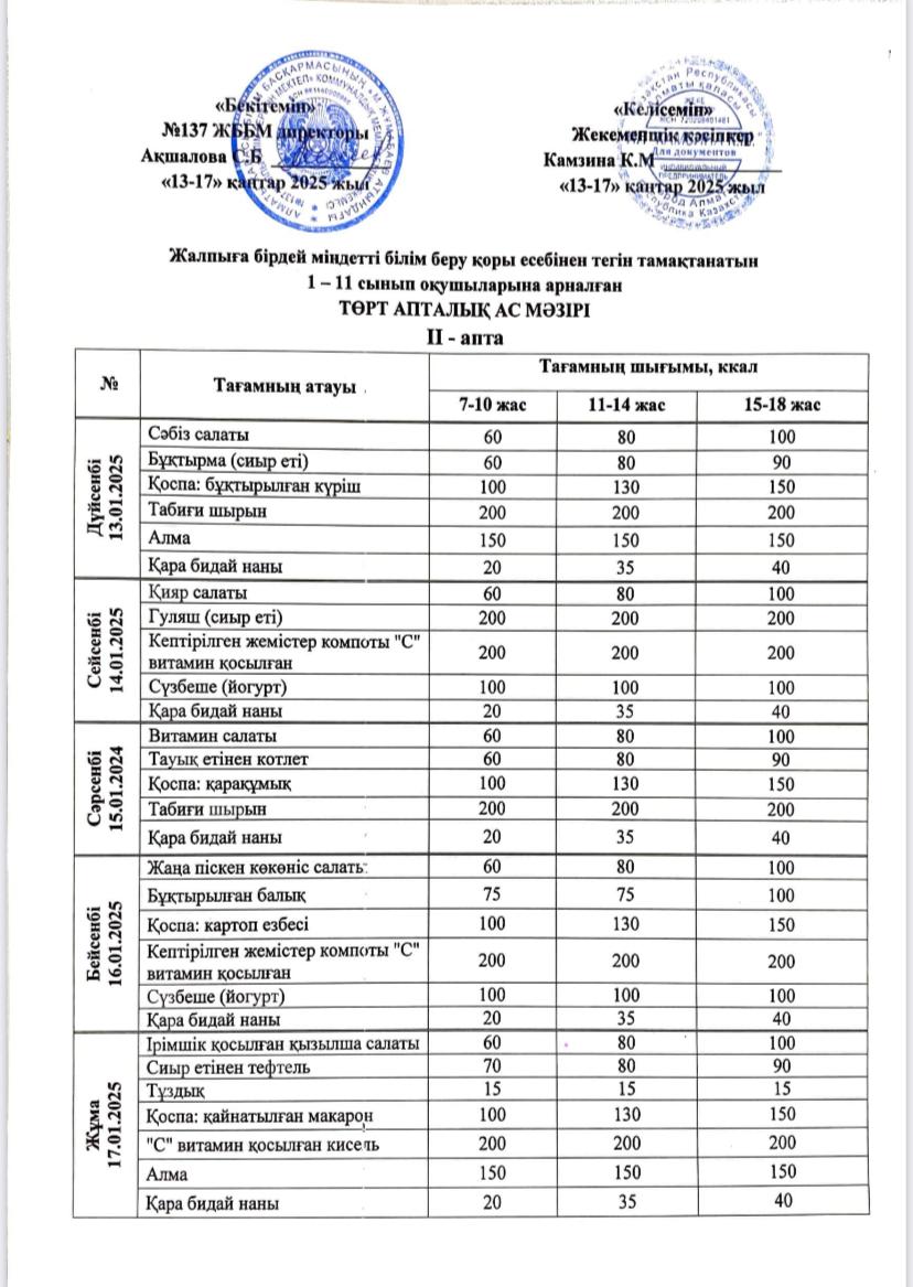 2025 жылғы 13-17 қаңтар аралығындағы ас мәзірі.