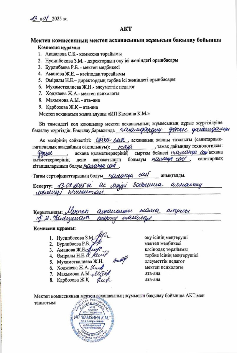 Бракеражды комиссия АКТ