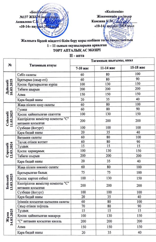 2025 жылғы 10-14 наурыз аралығындағы ас мәзірі.