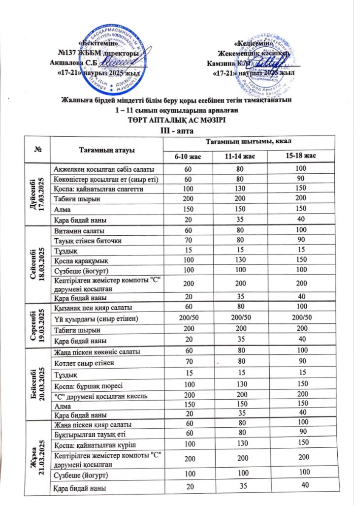 2025 жылғы 17-21 наурыз аралығындағы ас мәзірі.